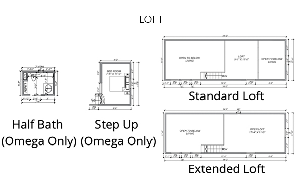 OmegaArtboard 3